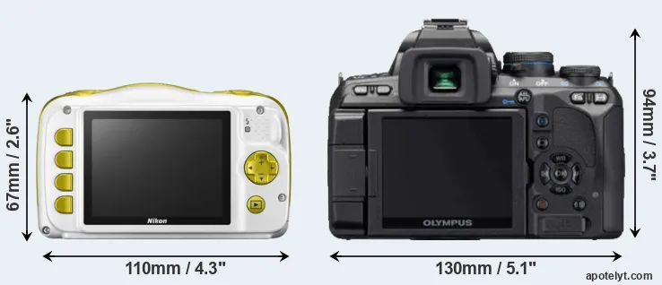 Comparison W150 or E-620 rear