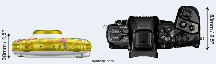 Compare W150 versus E-M1 top