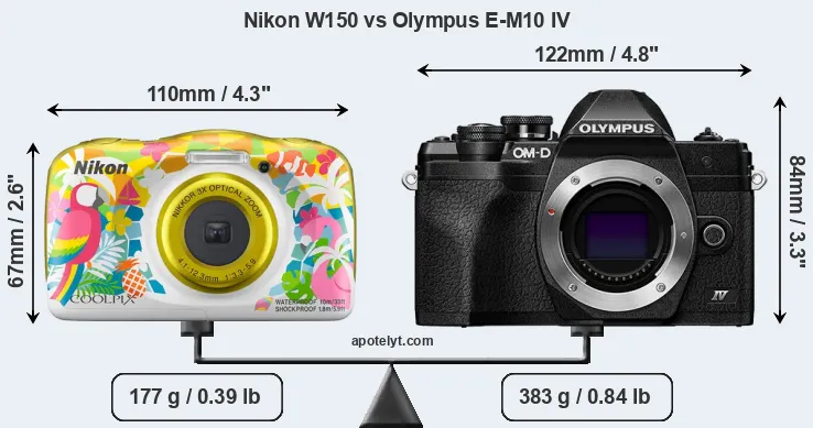 Size Nikon W150 vs Olympus E-M10 IV