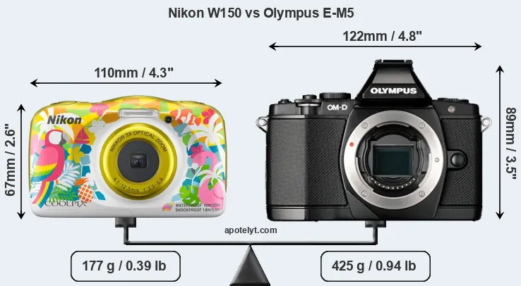 Size Nikon W150 vs Olympus E-M5
