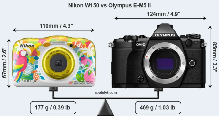 Size Nikon W150 vs Olympus E-M5 II