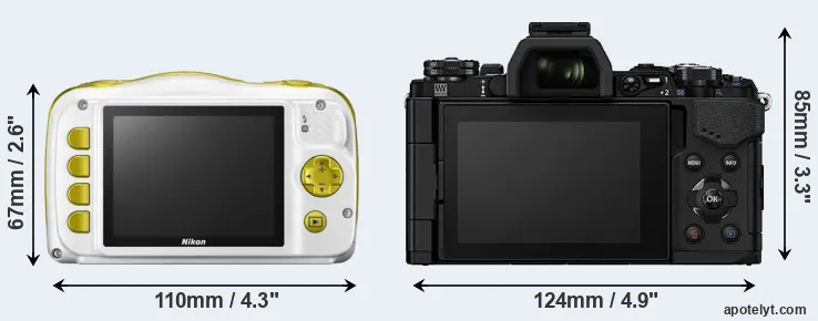 Comparison W150 or E-M5 II rear