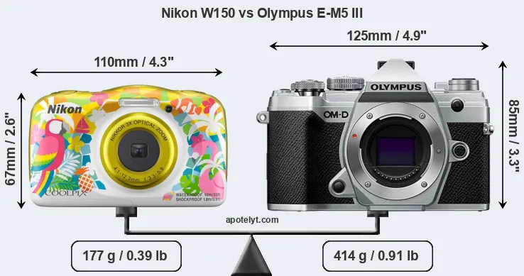 Size Nikon W150 vs Olympus E-M5 III