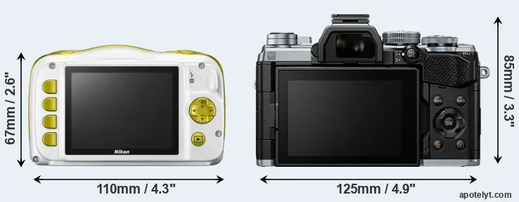 Comparison W150 or E-M5 III rear