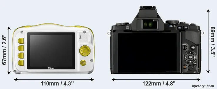 Comparison W150 or E-M5 rear