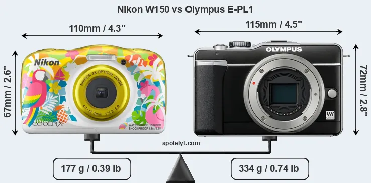Size Nikon W150 vs Olympus E-PL1