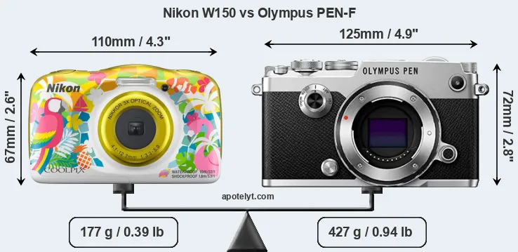 Size Nikon W150 vs Olympus PEN-F