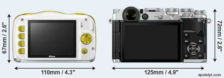 Comparison W150 or PEN-F rear