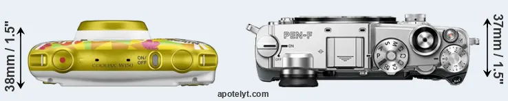 Compare W150 versus PEN-F top