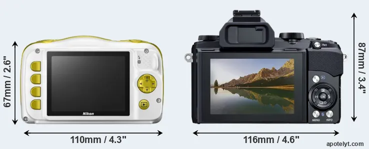 Comparison W150 or Stylus 1 rear