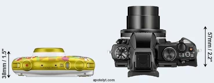 Compare W150 versus Stylus 1 top