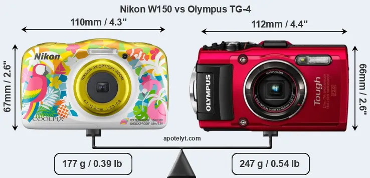 Size Nikon W150 vs Olympus TG-4