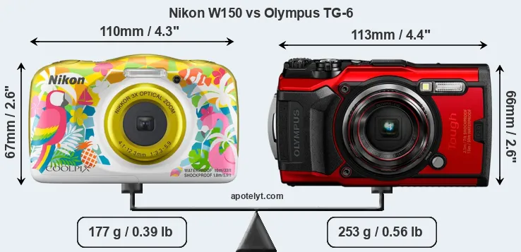 Size Nikon W150 vs Olympus TG-6
