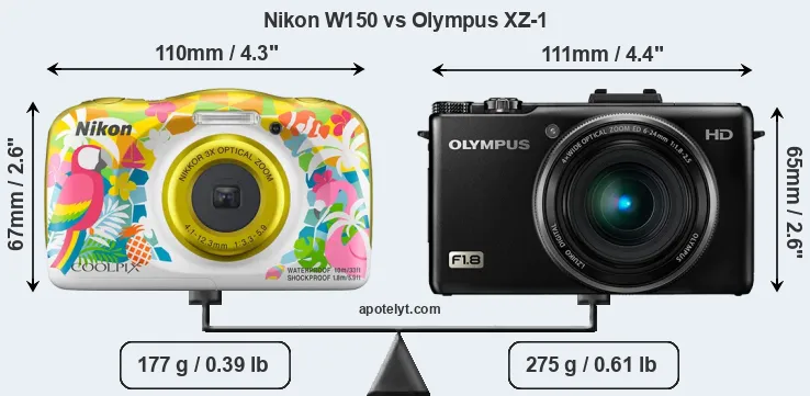 Size Nikon W150 vs Olympus XZ-1