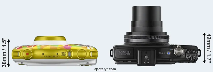 Compare W150 versus XZ-1 top