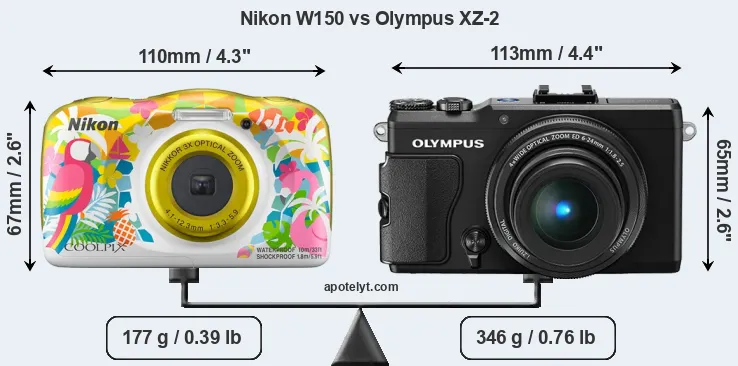 Size Nikon W150 vs Olympus XZ-2
