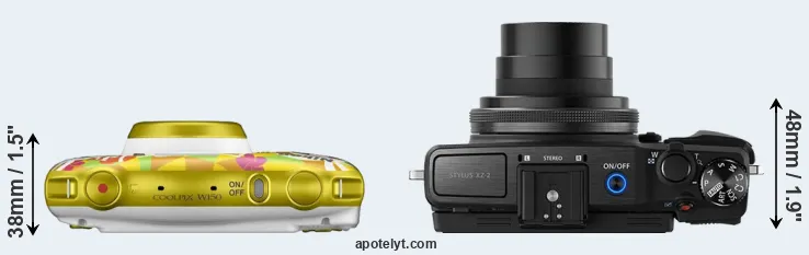Compare W150 versus XZ-2 top