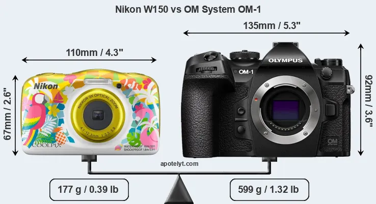 Size Nikon W150 vs OM System OM-1