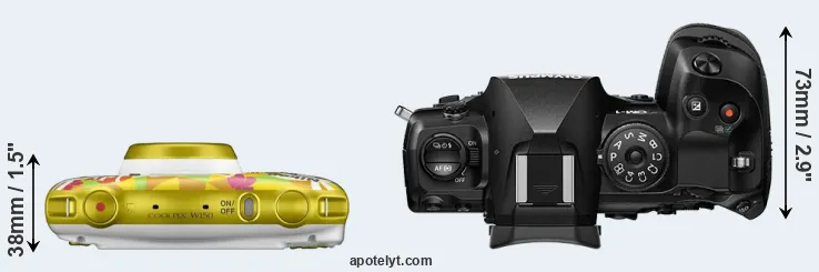 Compare W150 versus OM-1 top