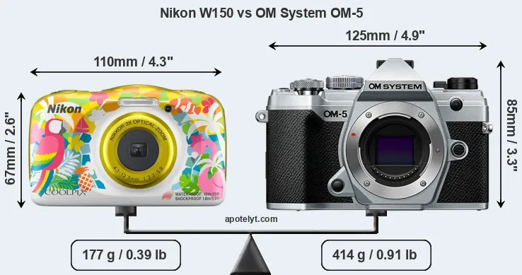 Size Nikon W150 vs OM System OM-5