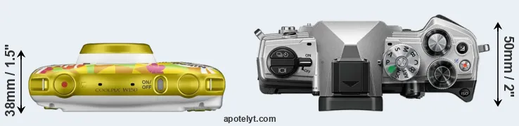 Compare W150 versus OM-5 top