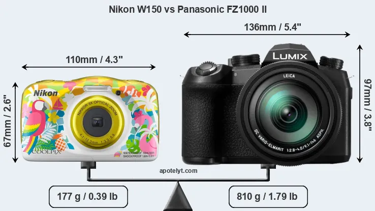 Size Nikon W150 vs Panasonic FZ1000 II