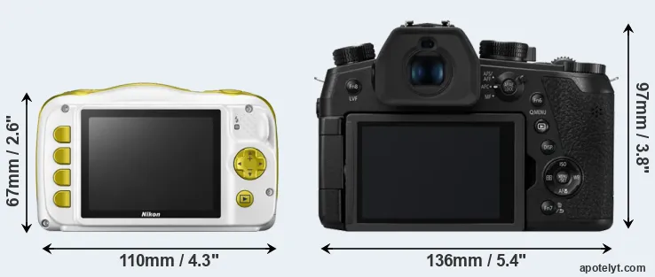 Comparison W150 or FZ1000 II rear