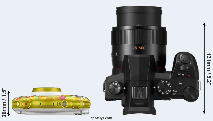 Compare W150 versus FZ1000 II top