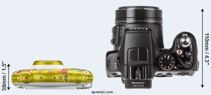 Compare W150 versus FZ200 top