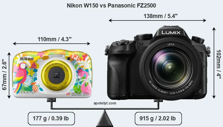 Size Nikon W150 vs Panasonic FZ2500