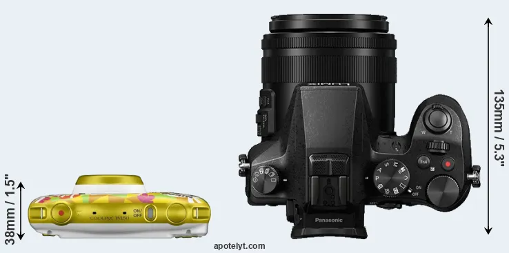 Compare W150 versus FZ2500 top