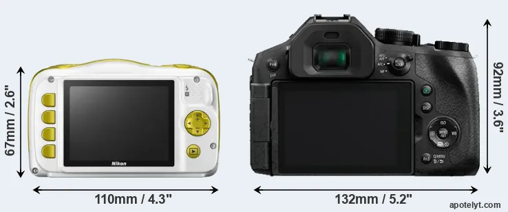 Comparison W150 or FZ330 rear