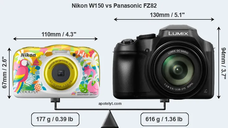 Size Nikon W150 vs Panasonic FZ82