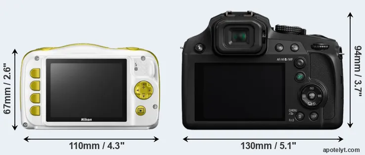 Comparison W150 or FZ82 rear