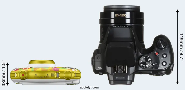 Compare W150 versus FZ82 top