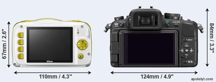 Comparison W150 or G1 rear