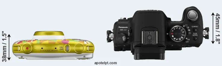 Compare W150 versus G1 top