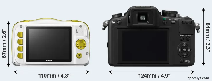 Comparison W150 or G10 rear