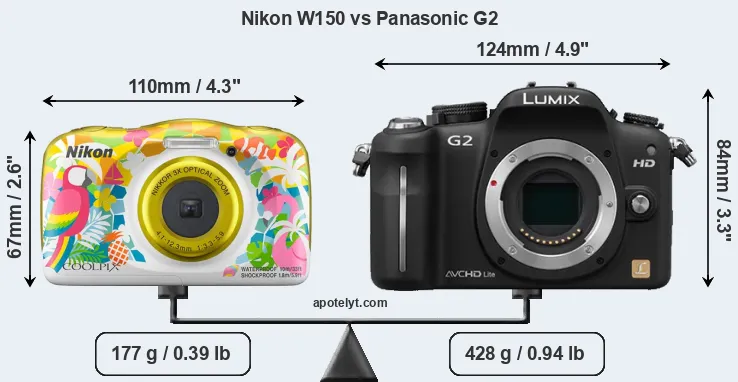 Size Nikon W150 vs Panasonic G2
