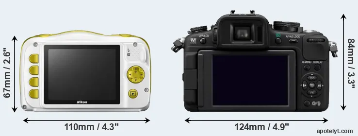 Comparison W150 or G2 rear
