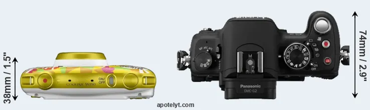 Compare W150 versus G2 top