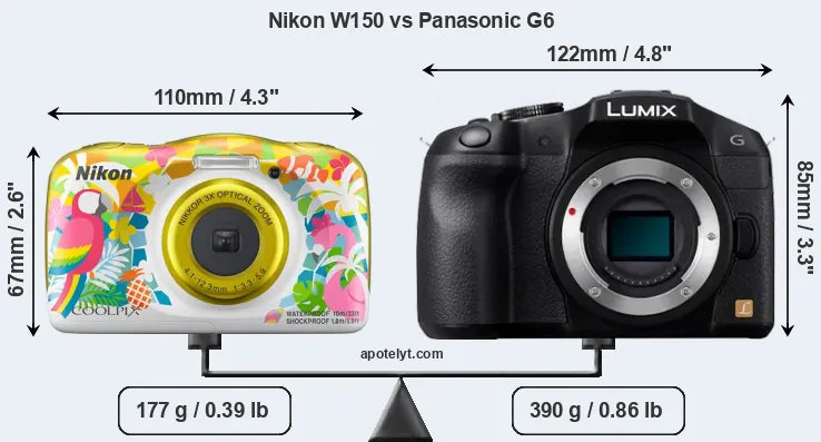 Size Nikon W150 vs Panasonic G6