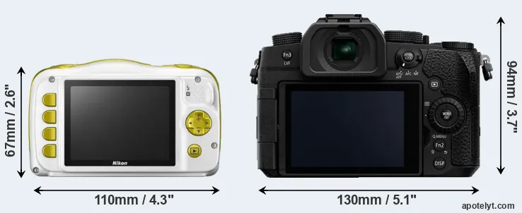 Comparison W150 or G95 rear