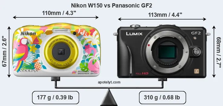 Size Nikon W150 vs Panasonic GF2