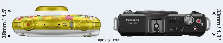 Compare W150 versus GF2 top