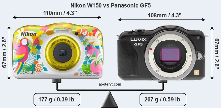Size Nikon W150 vs Panasonic GF5