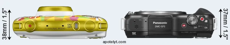 Compare W150 versus GF5 top