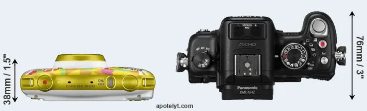 Compare W150 versus GH2 top