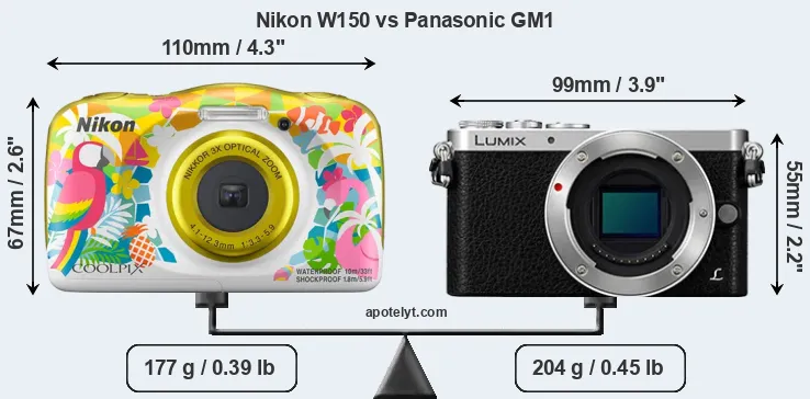 Size Nikon W150 vs Panasonic GM1