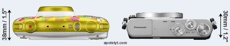Compare W150 versus GM1 top